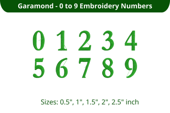Garamond Font 0–9: A Boutique Sweatshirt Designer’s Real-World Review